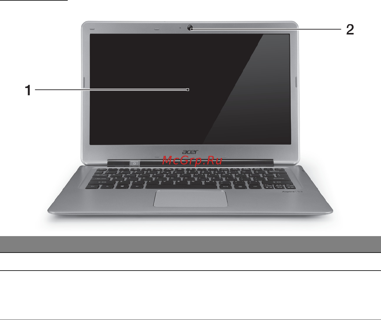 Acer ASPIRE S3-331 [2870/3374] 화면 모습
