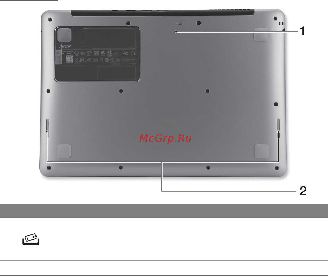 Acer ASPIRE S3-331 [2875/3374] 바닥 모습