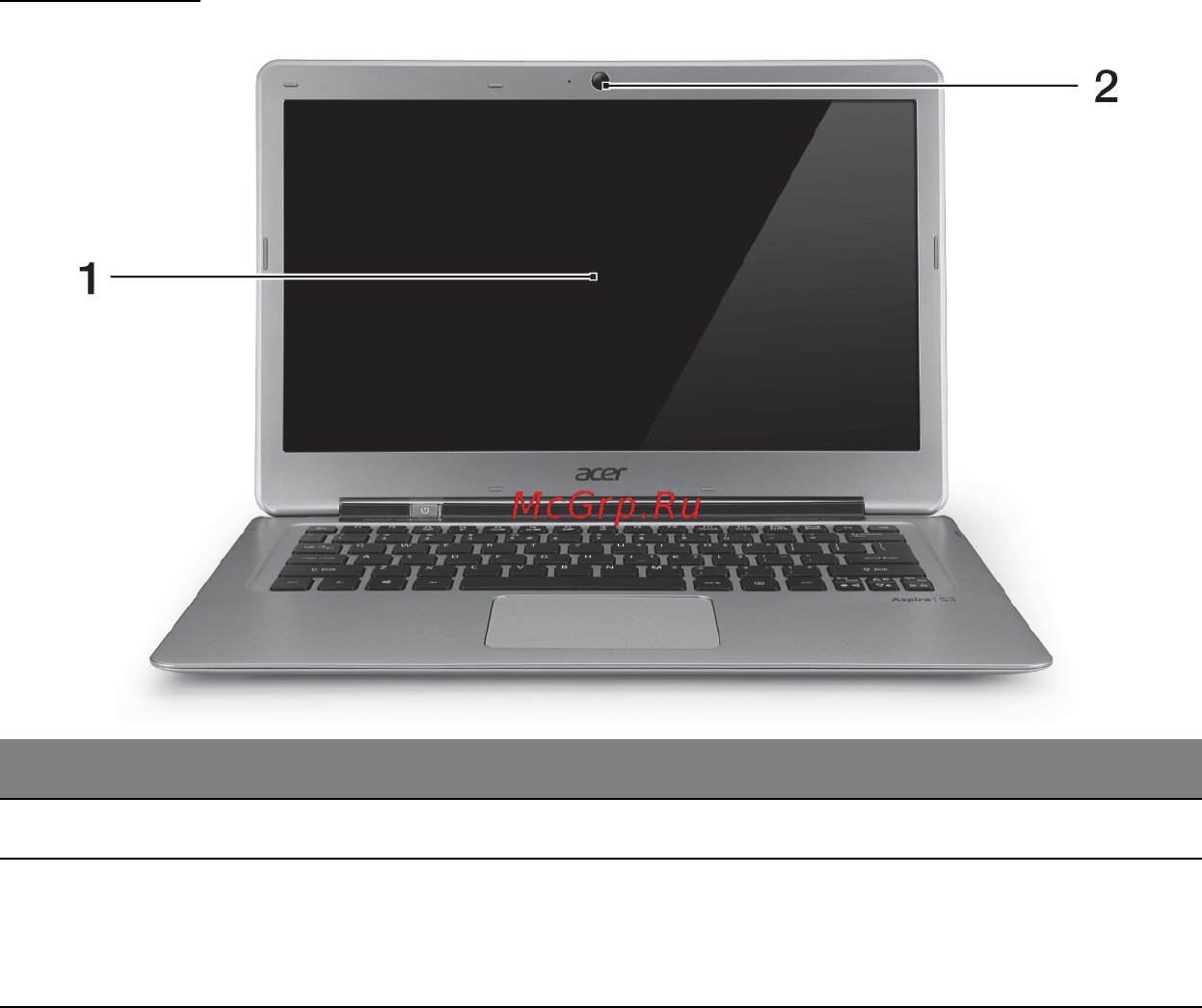Acer ASPIRE S3-331 [2972/3374] 螢幕檢視