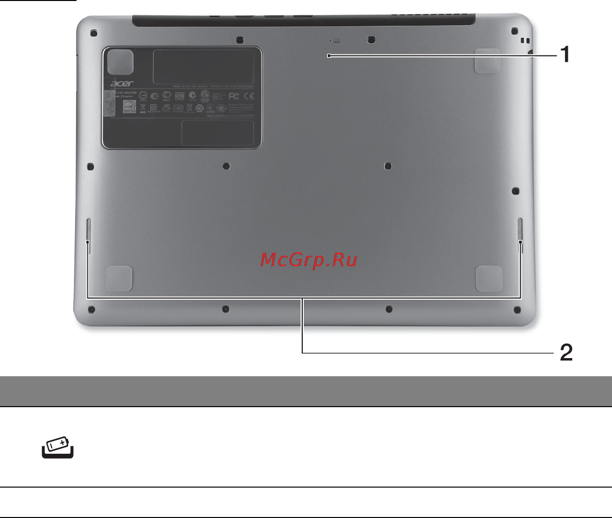 Acer ASPIRE S3-331 [2977/3374] 底視圖