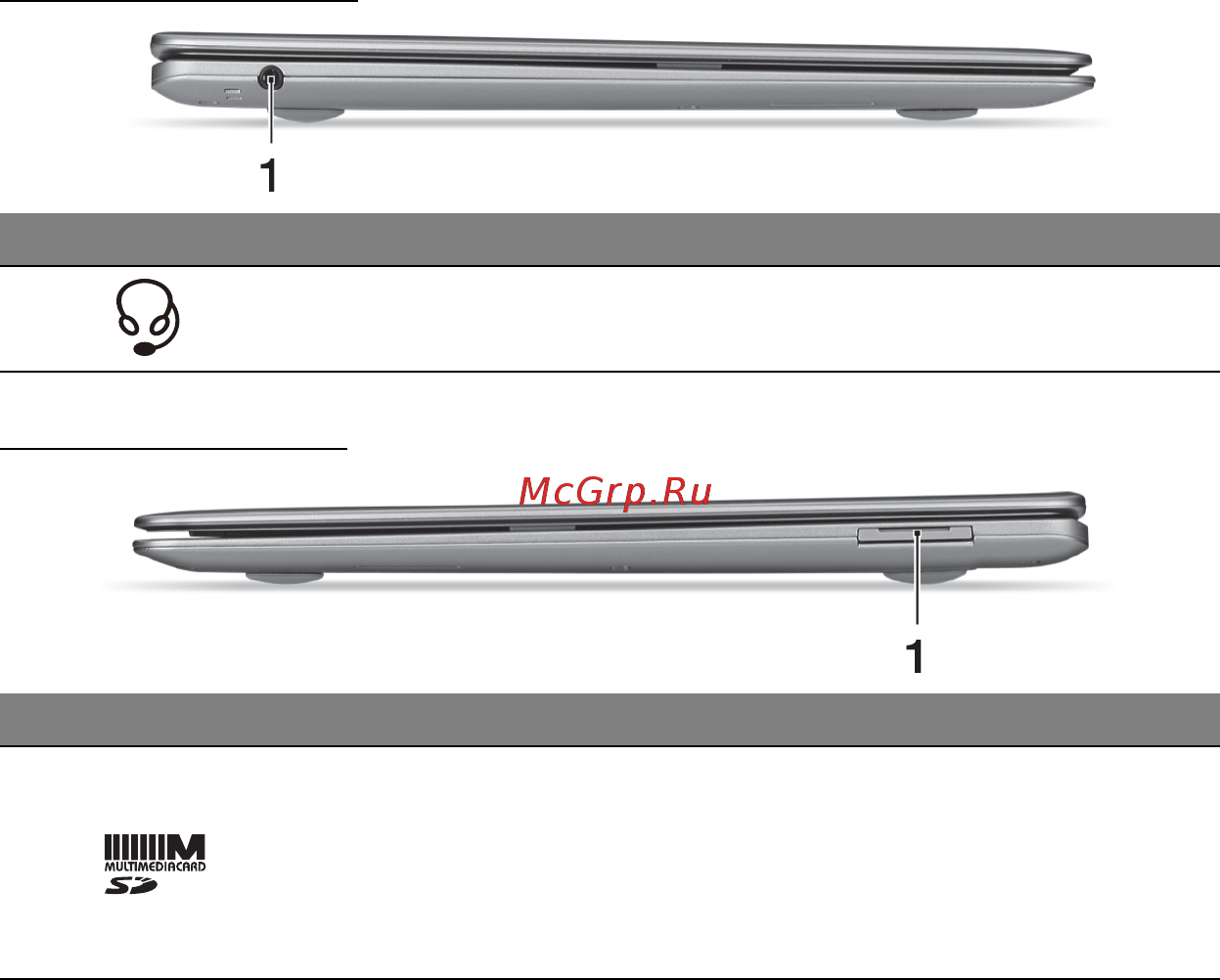 Acer ASPIRE S3-331 [3289/3374] ม มมองด านซ าย