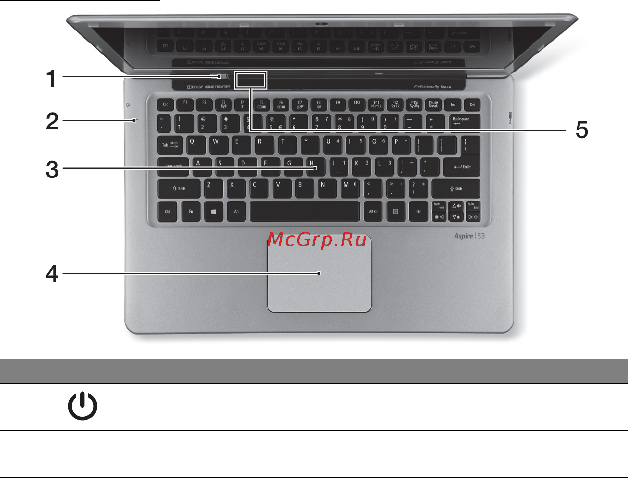 Acer ASPIRE S3-331 [367/3374] Vista tastiera