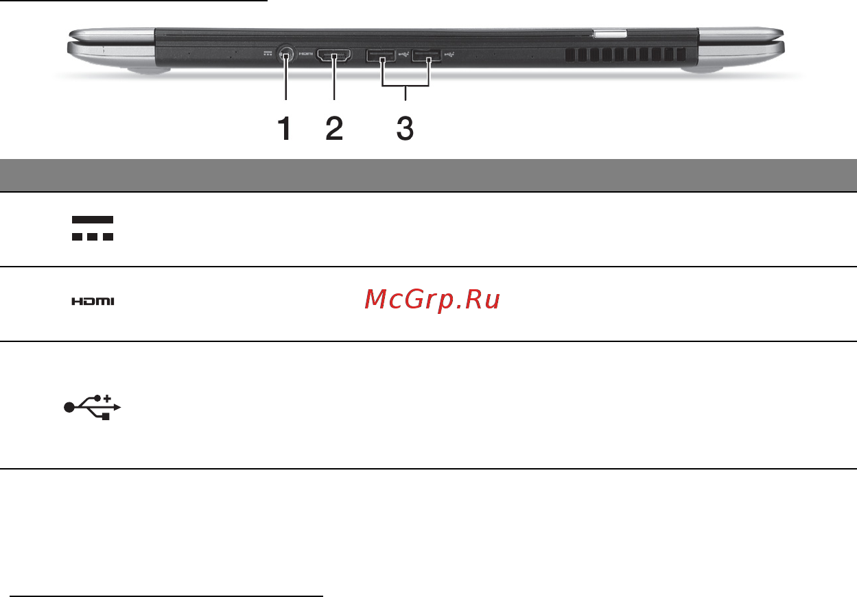Acer ASPIRE S3-331 [369/3374] Vista posteriore