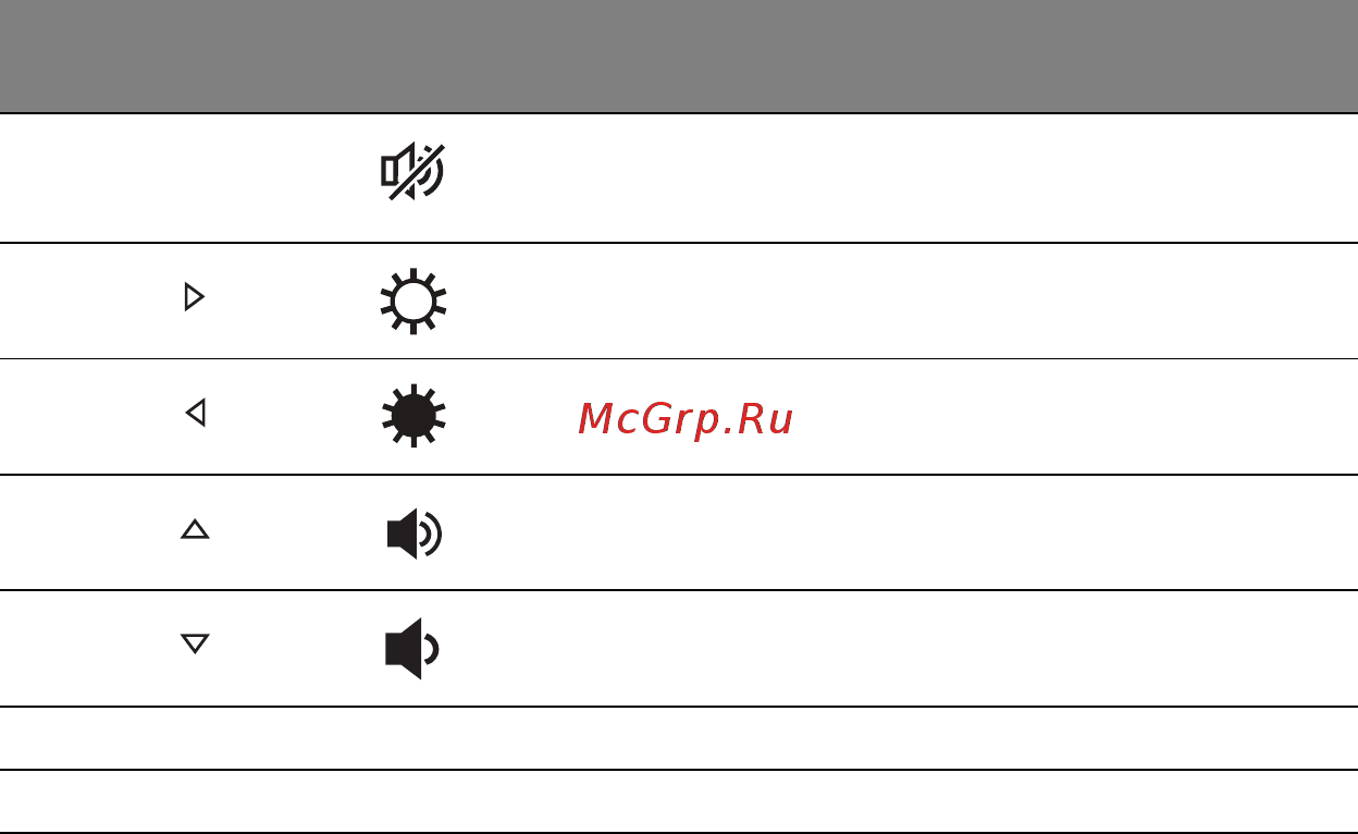 Acer ASPIRE S3-331 Инструкция по эксплуатации онлайн [491/3374] 97716