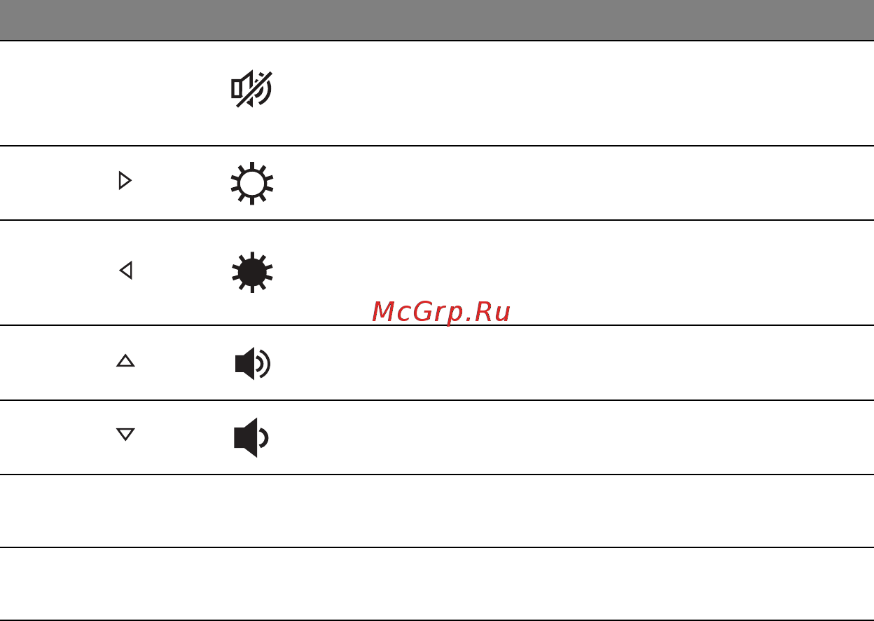 Acer ASPIRE S3-331 Инструкция по эксплуатации онлайн [723/3374] 97716