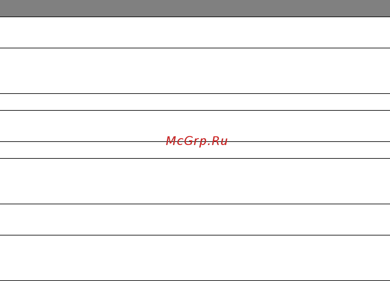 Acer ASPIRE S3-331 Инструкция по эксплуатации онлайн [901/3374] 97716