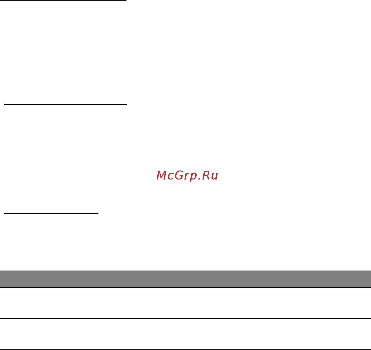 Acer ASPIRE M5-481PTG [100/3700] Troubleshooting tips