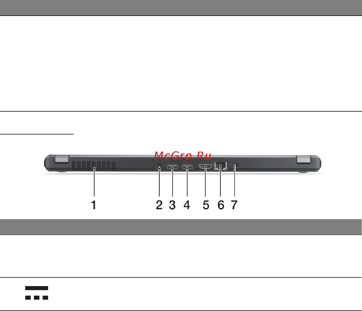 Acer ASPIRE M5-481PTG [1034/3700] Set bagfra
