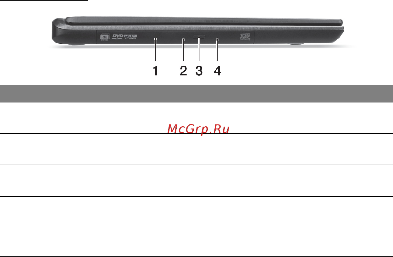 Acer ASPIRE M5-481PTG [1036/3700] Fra venstre