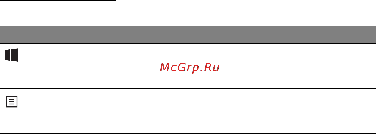 Acer ASPIRE M5-481PTG [1043/3700] Windows taster