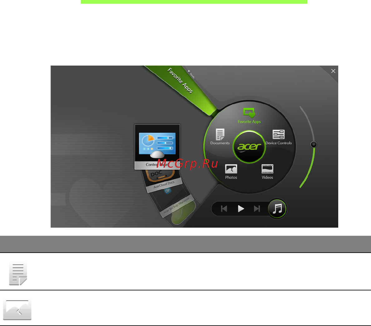 Acer ASPIRE M5-481PTG [1067/3700] Acer ring