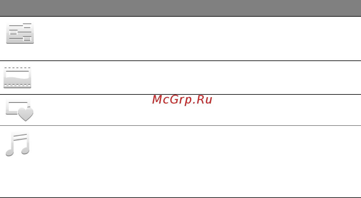 Acer ASPIRE M5-481PTG Инструкция по эксплуатации онлайн [1068/3700] 97719
