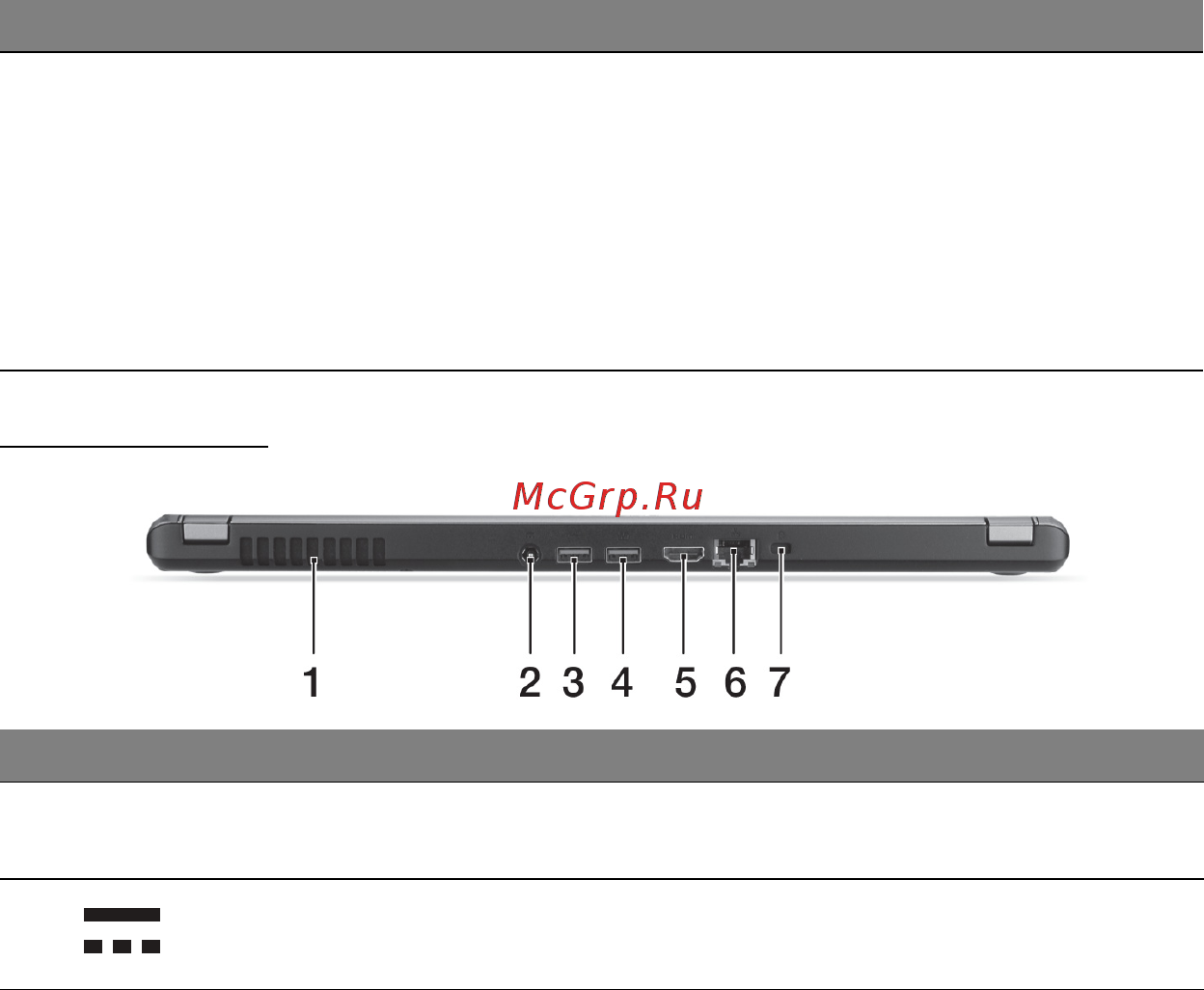 Acer ASPIRE M5-481PTG [1153/3700] Vy bakifrån