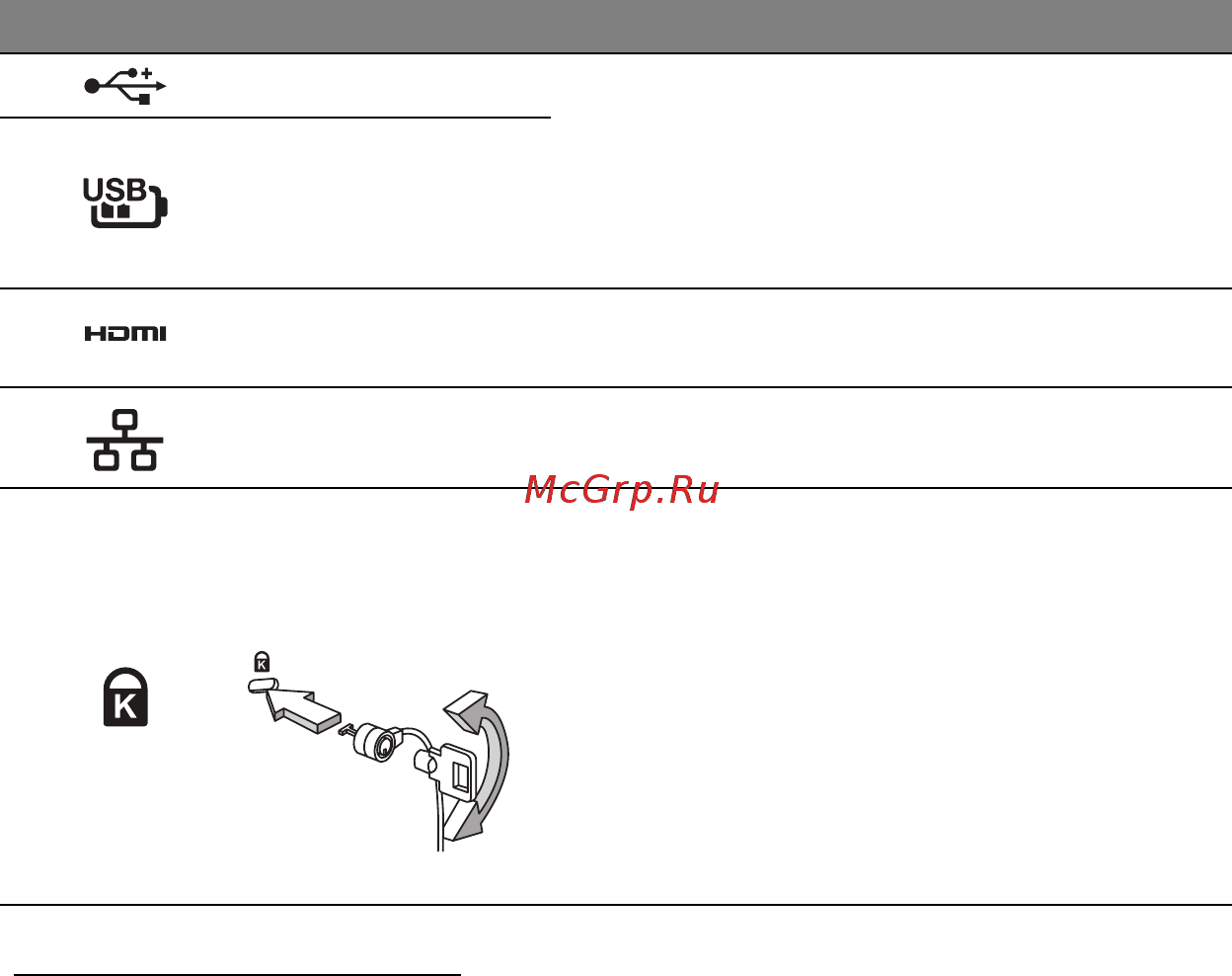 Acer ASPIRE M5-481PTG [1154/3700] Information om usb 3