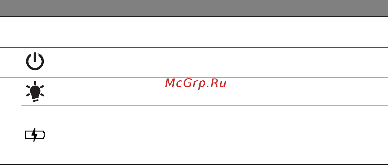 Acer ASPIRE M5-481PTG Инструкция по эксплуатации онлайн [1268/3700] 97719
