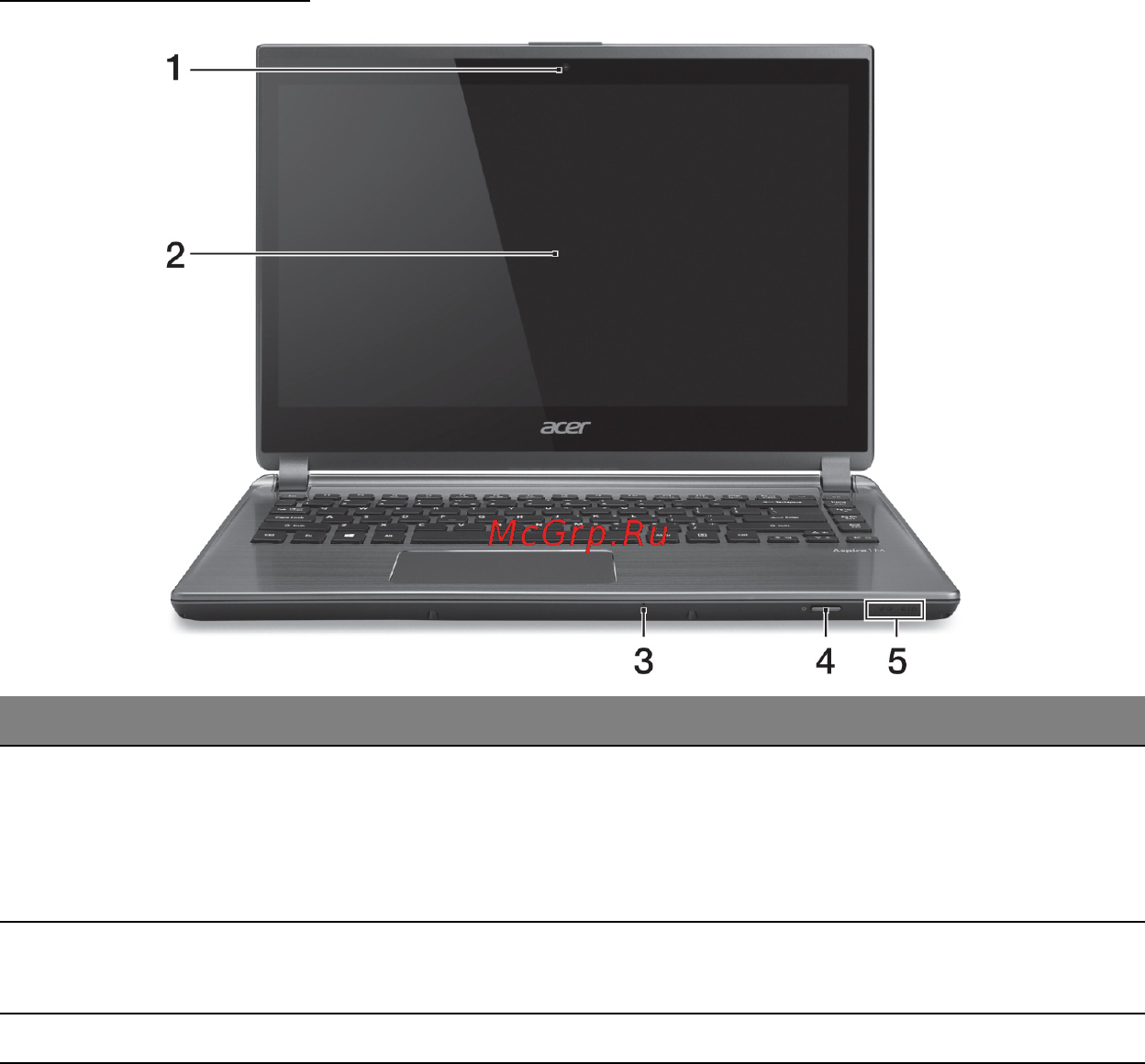 Acer ASPIRE M5-481PTG [1390/3700] Вид на экран