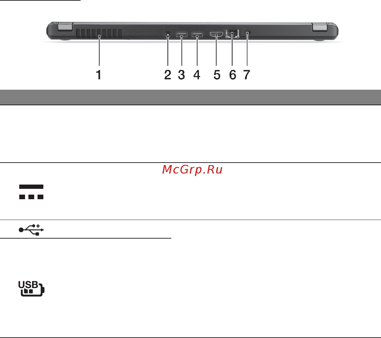 Acer ASPIRE M5-481PTG [1394/3700] Вид сзади