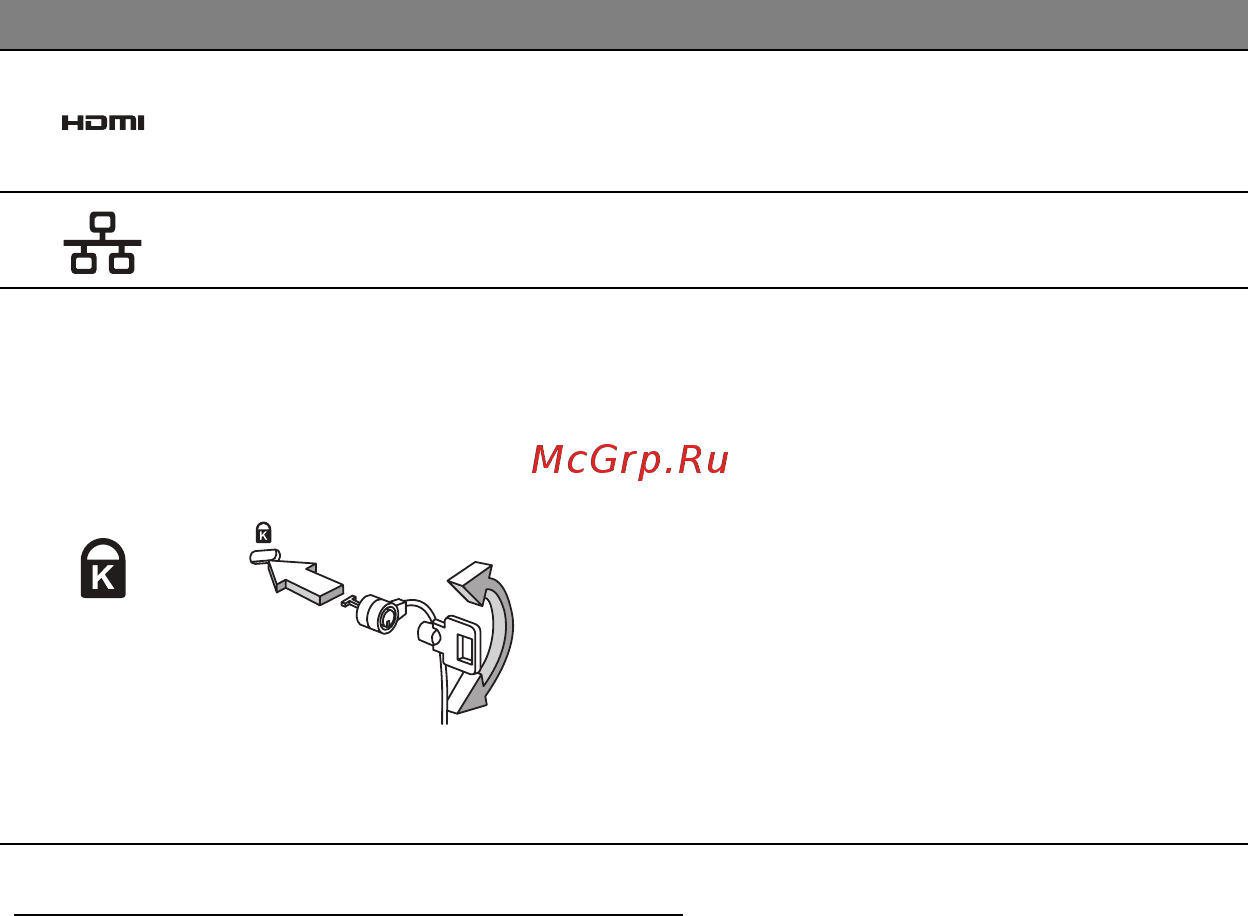 Acer ASPIRE M5-481PTG [1395/3700] Сведения об интерфейсе usb 3