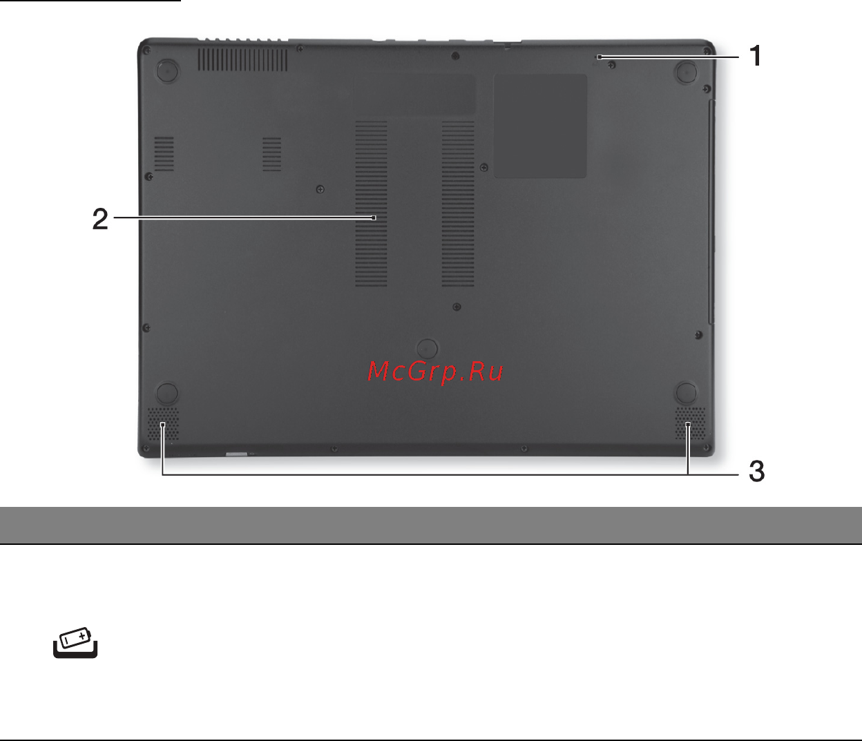 Acer ASPIRE M5-481PTG [1398/3700] Вид снизу