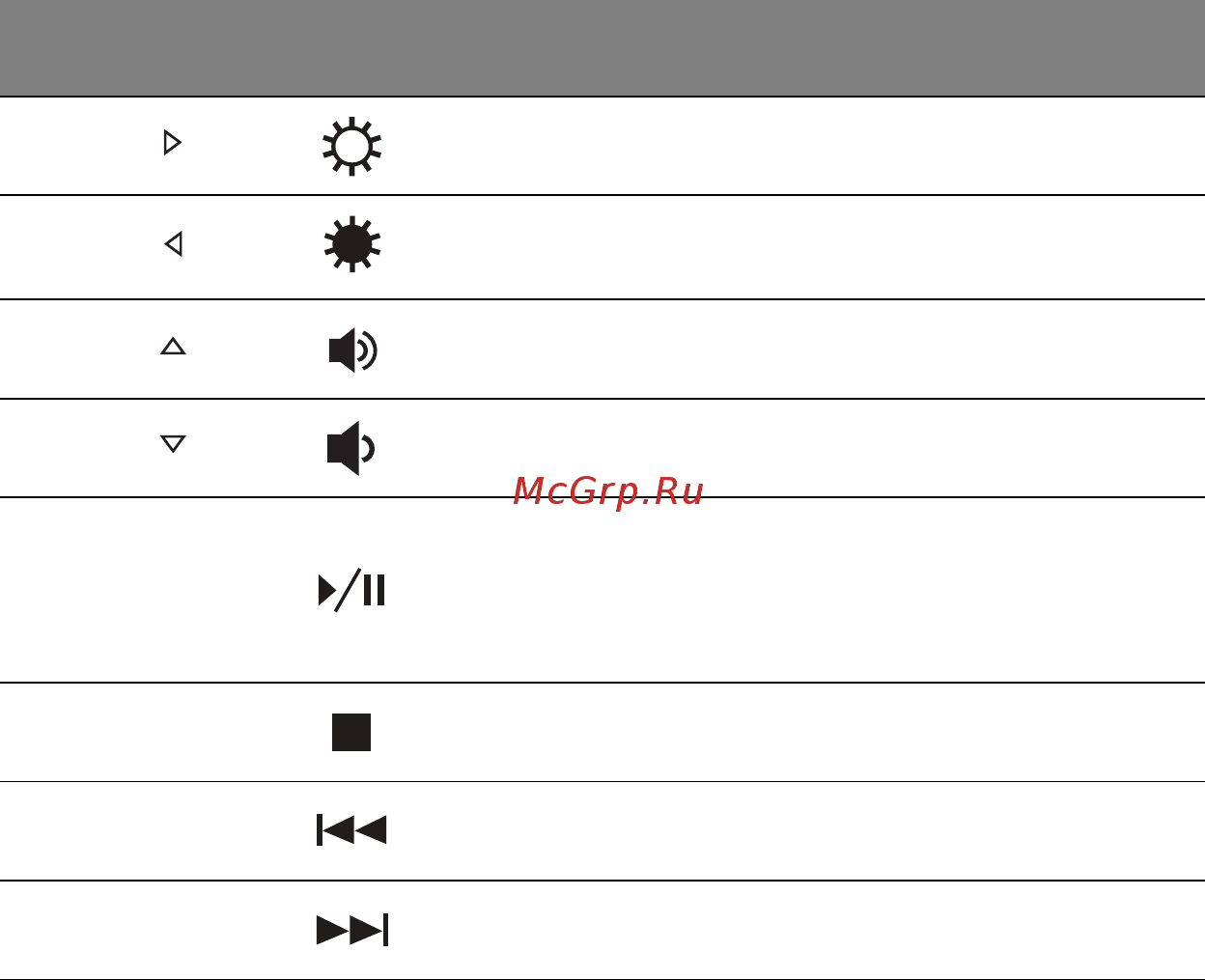 Acer ASPIRE M5-481PTG Инструкция по эксплуатации онлайн [1404/3700] 97719