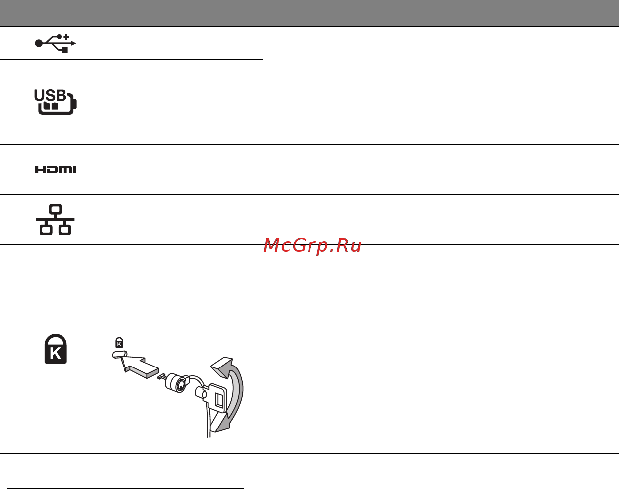 Acer ASPIRE M5-481PTG [147/3700] Informations sur usb 3