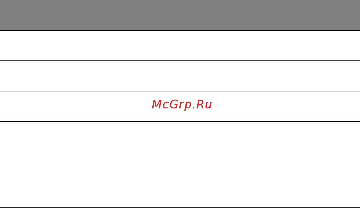 Acer ASPIRE M5-481PTG Инструкция по эксплуатации онлайн [1485/3700] 97719