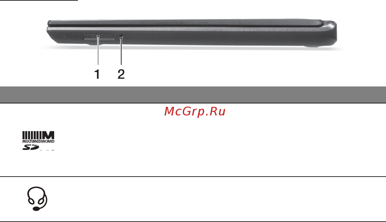 Acer ASPIRE M5-481PTG [149/3700] Vue droite