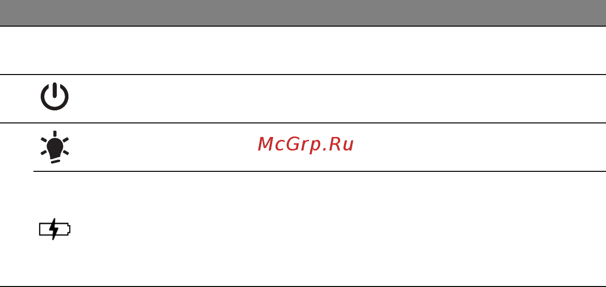 Acer ASPIRE M5-481PTG Инструкция по эксплуатации онлайн [1529/3700] 97719