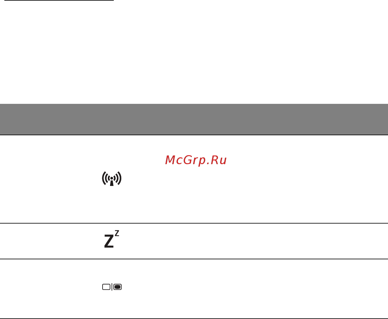 Acer ASPIRE M5-481PTG [153/3700] Touches spéciales