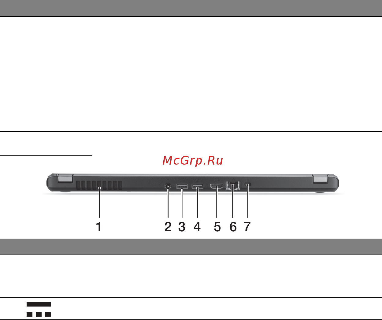 Acer ASPIRE M5-481PTG [1531/3700] Widok z tyłu
