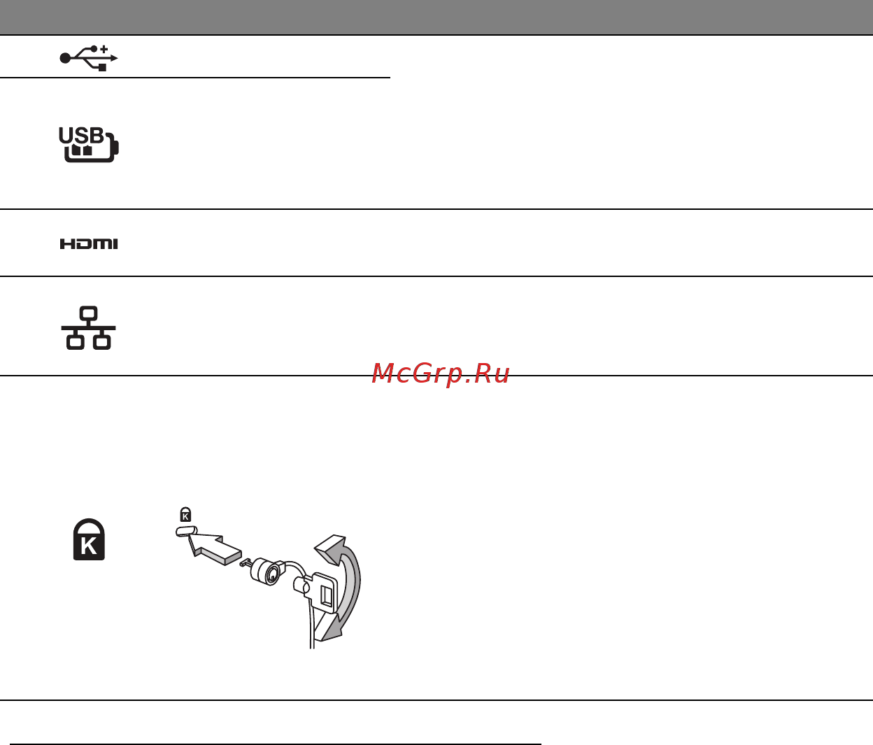 Acer ASPIRE M5-481PTG [1532/3700] Informacje dotyczące interfejsu usb 3