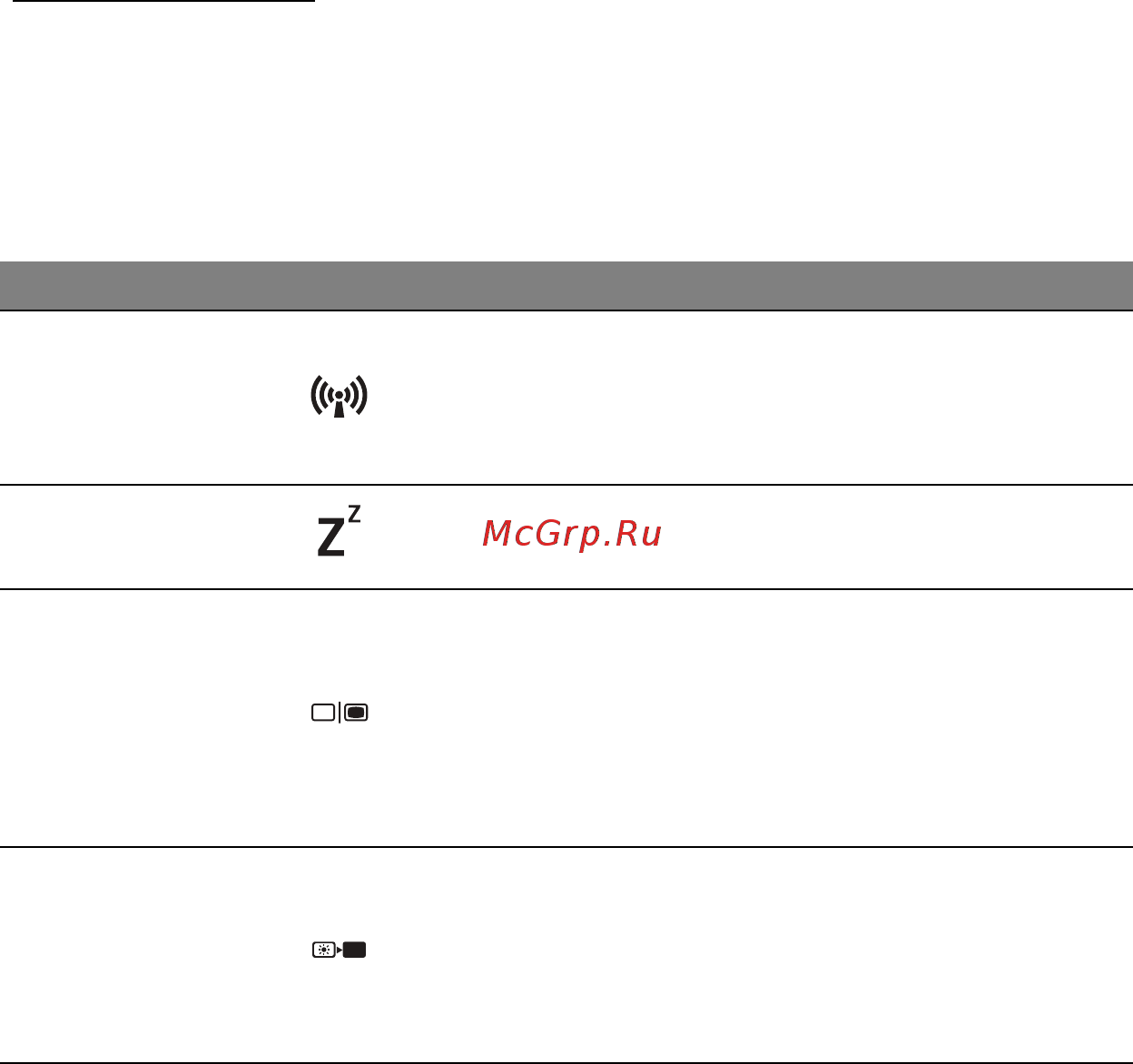 Acer ASPIRE M5-481PTG [1538/3700] Klawisze skrótów