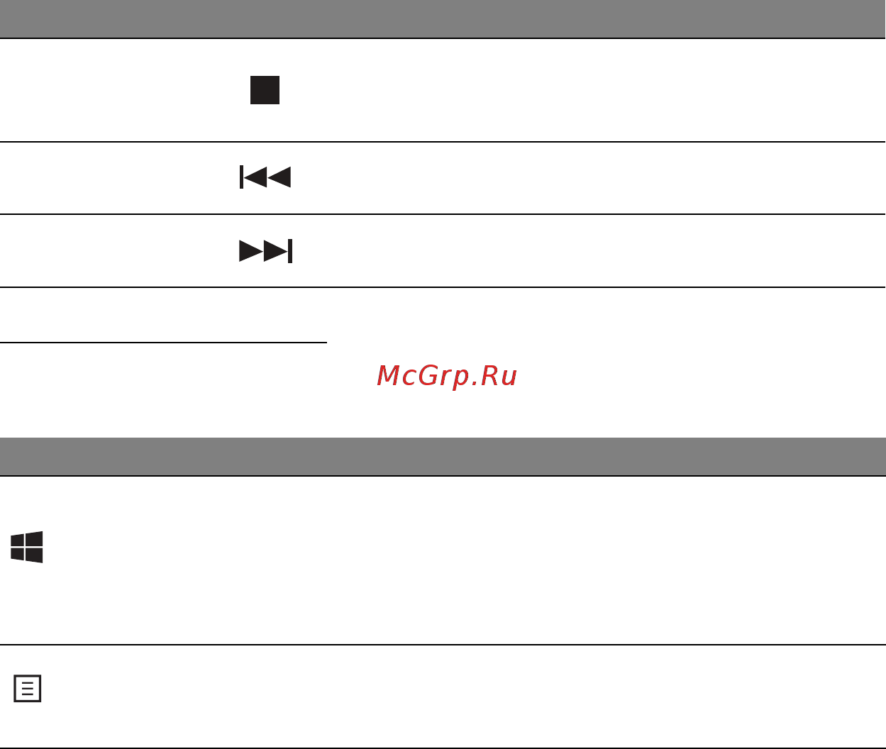 Acer ASPIRE M5-481PTG [1540/3700] Klawisze windows