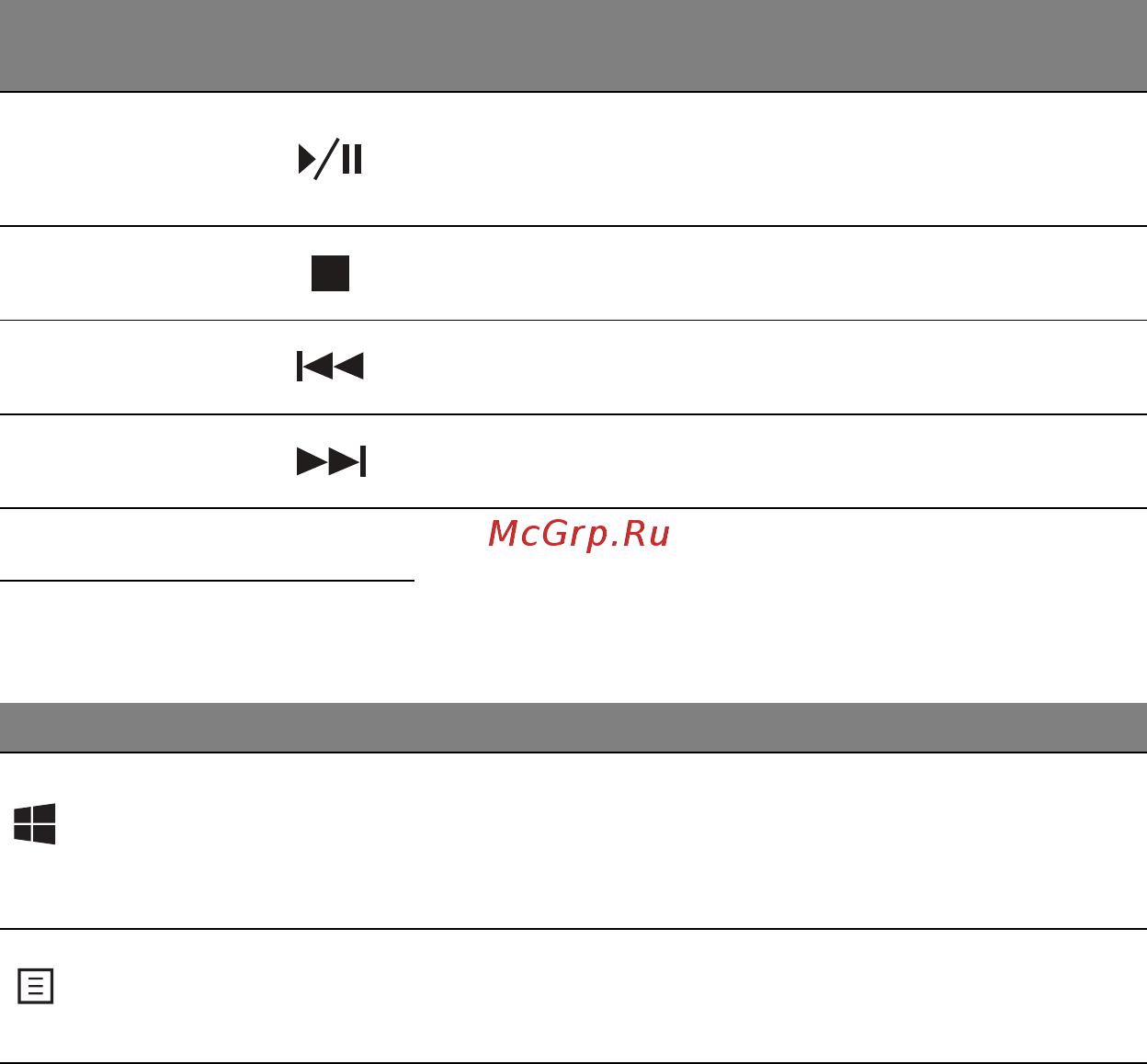Acer ASPIRE M5-481PTG [155/3700] Touches windows
