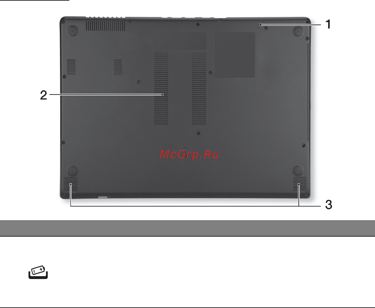 Acer ASPIRE M5-481PTG [1666/3700] Alulnézet