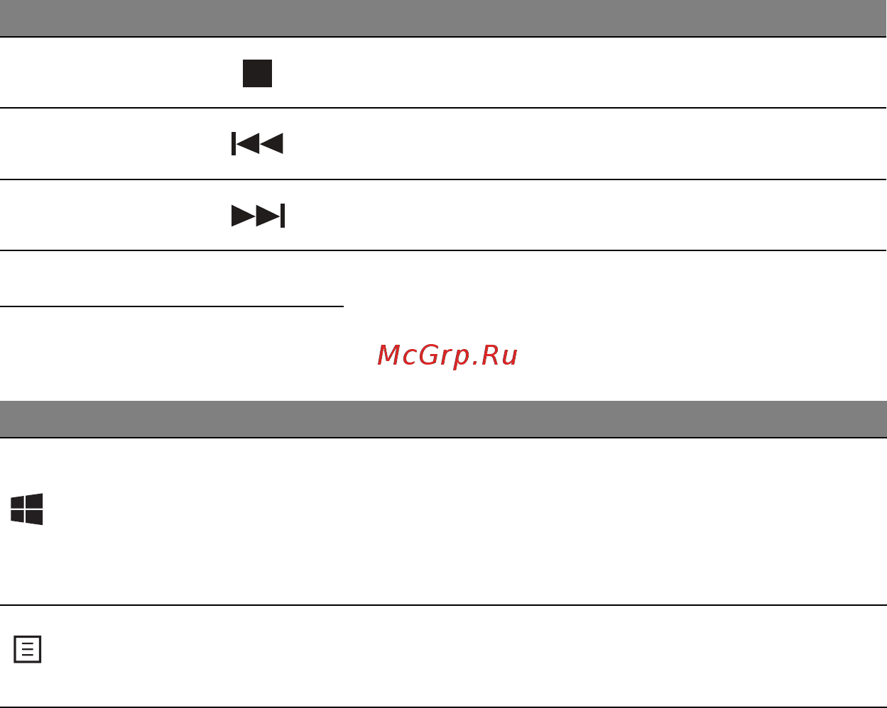 Acer ASPIRE M5-481PTG [1672/3700] Windows billentyűk