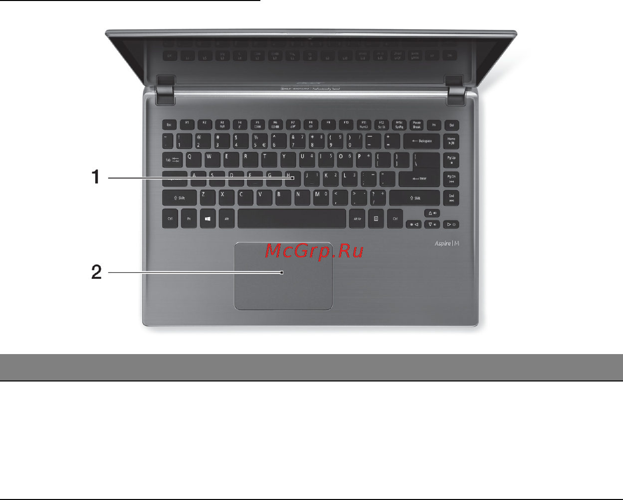 Acer ASPIRE M5-481PTG [1789/3700] Zobrazení klávesnice