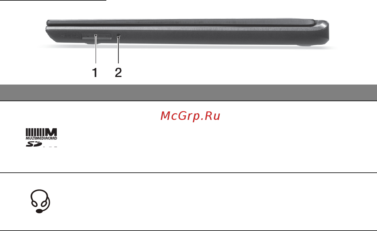Acer ASPIRE M5-481PTG [1793/3700] Pohled zprava