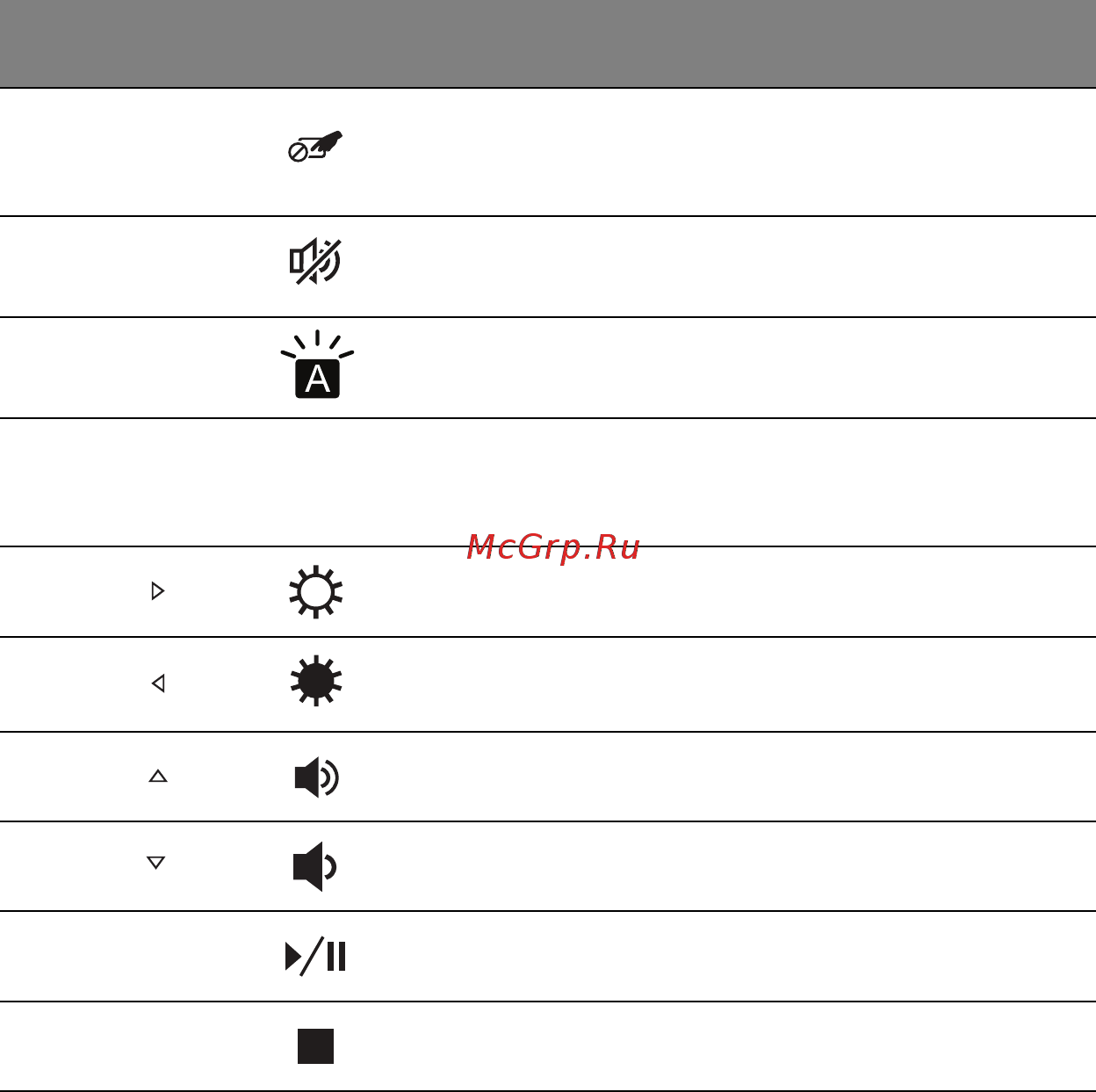 Acer ASPIRE M5-481PTG Инструкция по эксплуатации онлайн [1798/3700] 97719
