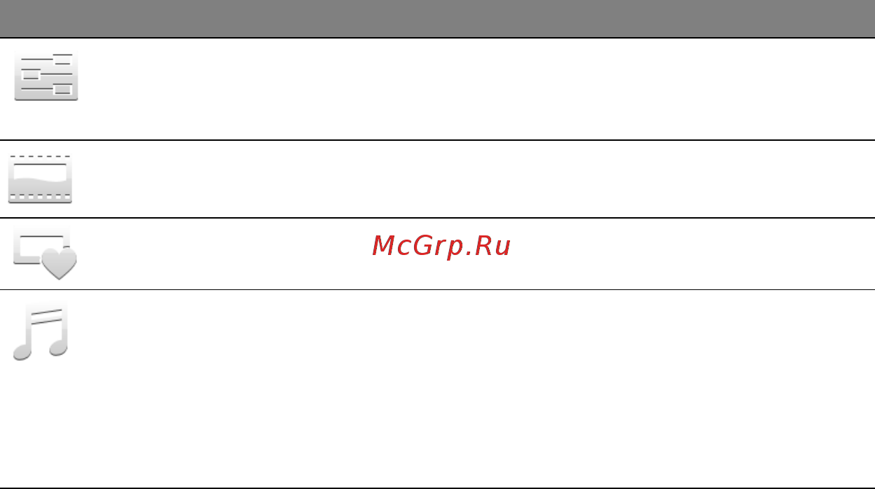 Acer ASPIRE M5-481PTG Инструкция по эксплуатации онлайн [183/3700] 97719