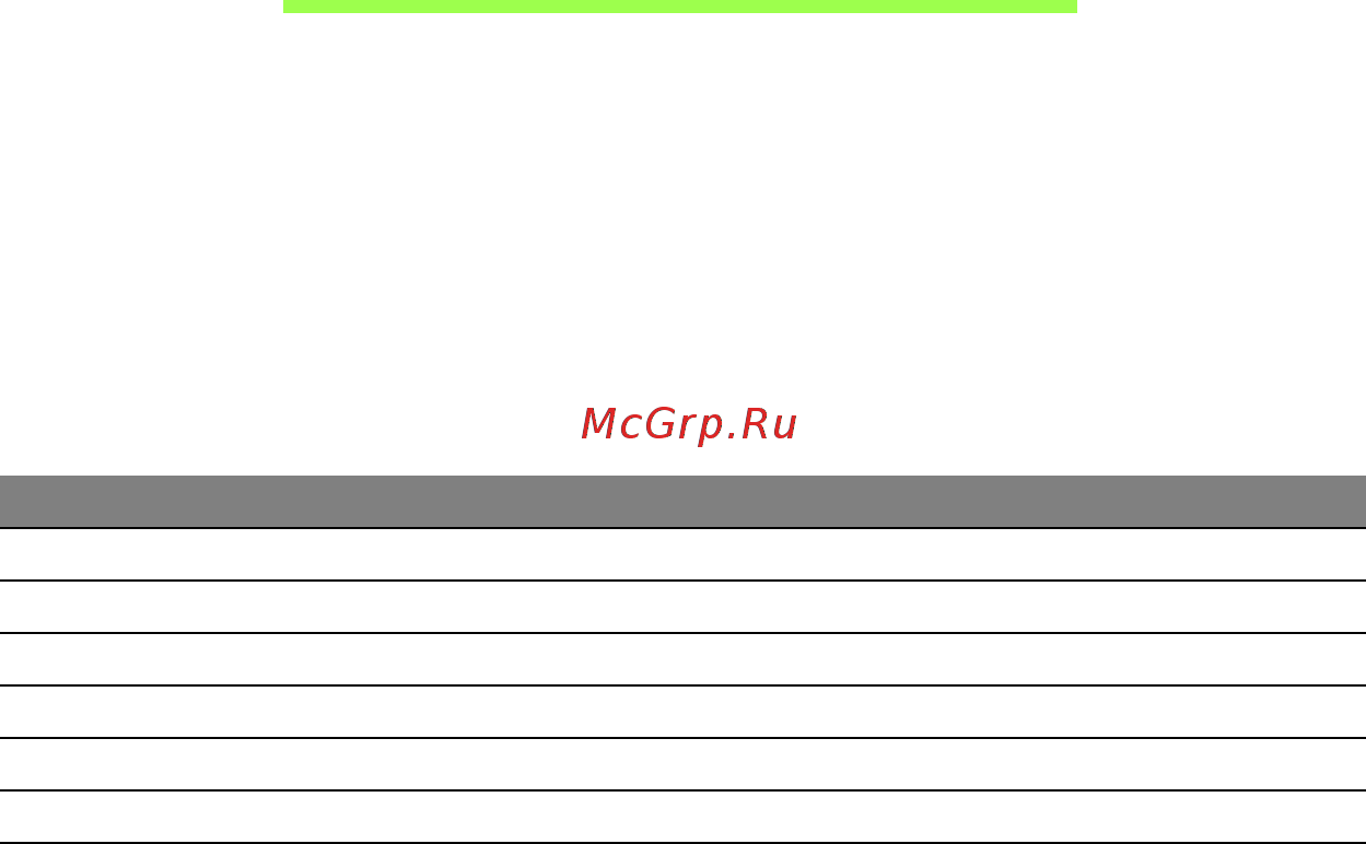 Acer ASPIRE M5-481PTG [1860/3700] Přehrávání filmů dvd
