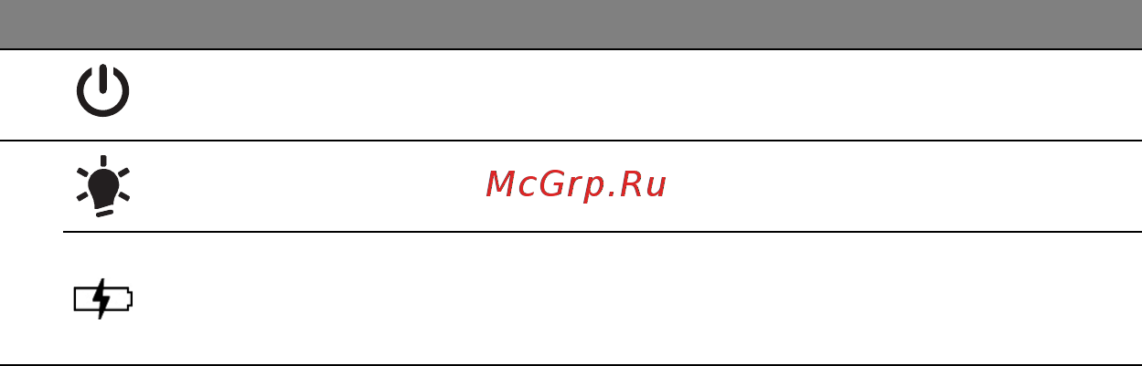 Acer ASPIRE M5-481PTG Инструкция по эксплуатации онлайн [1908/3700] 97719