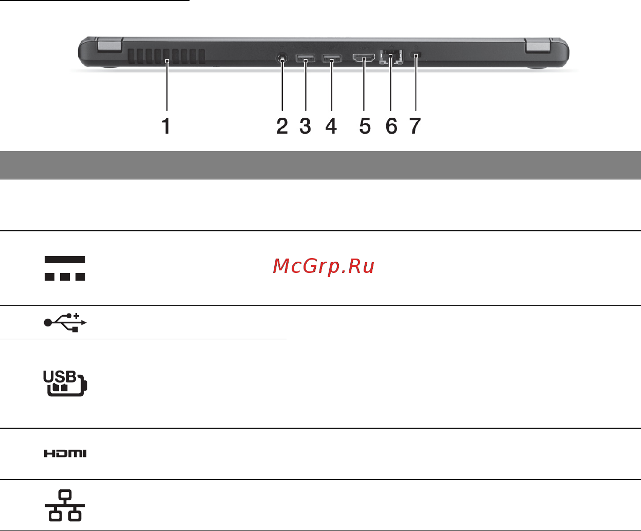 Acer ASPIRE M5-481PTG [1911/3700] Pohľad zozadu