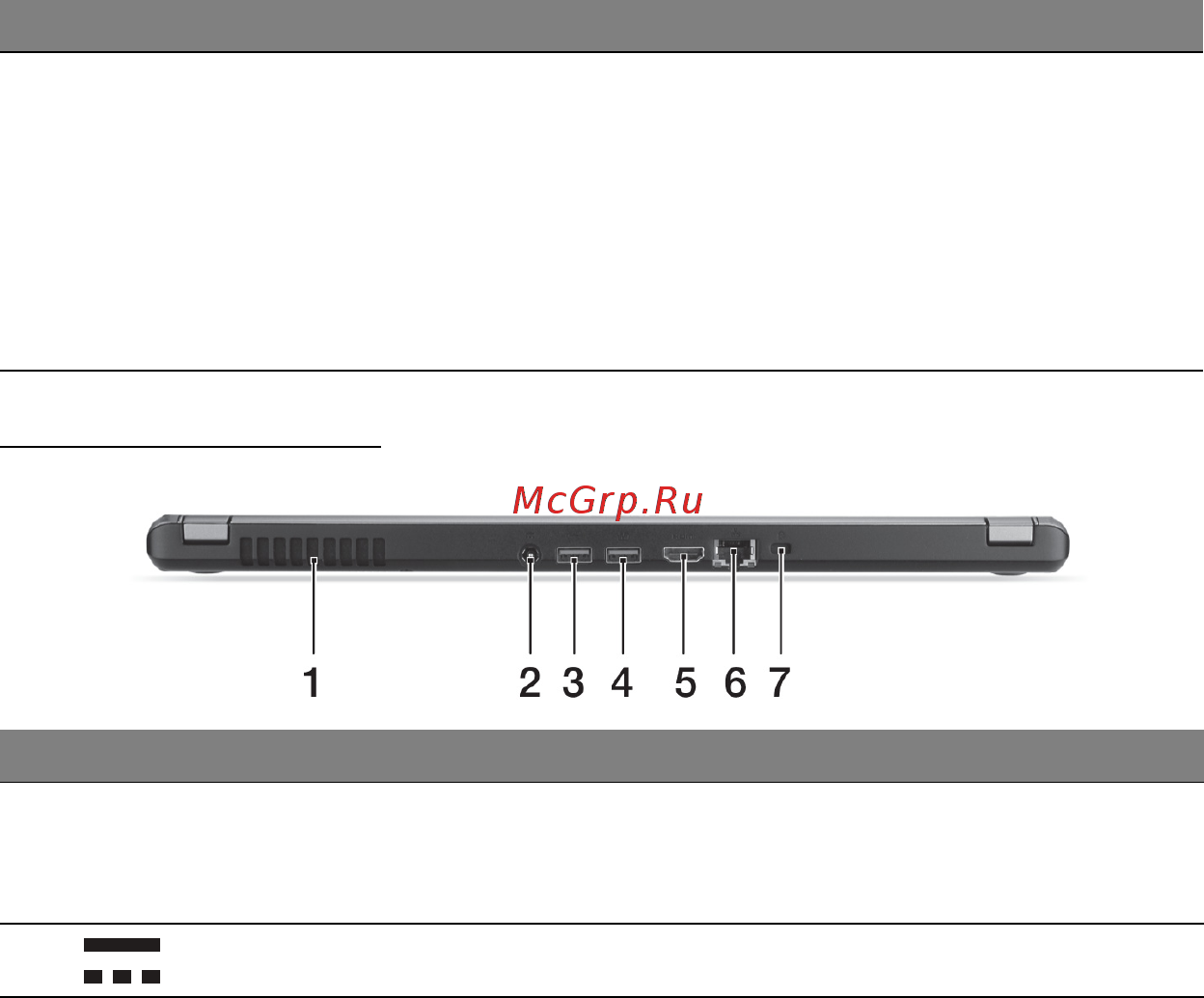 Acer ASPIRE M5-481PTG [2032/3700] Pogled od zadaj