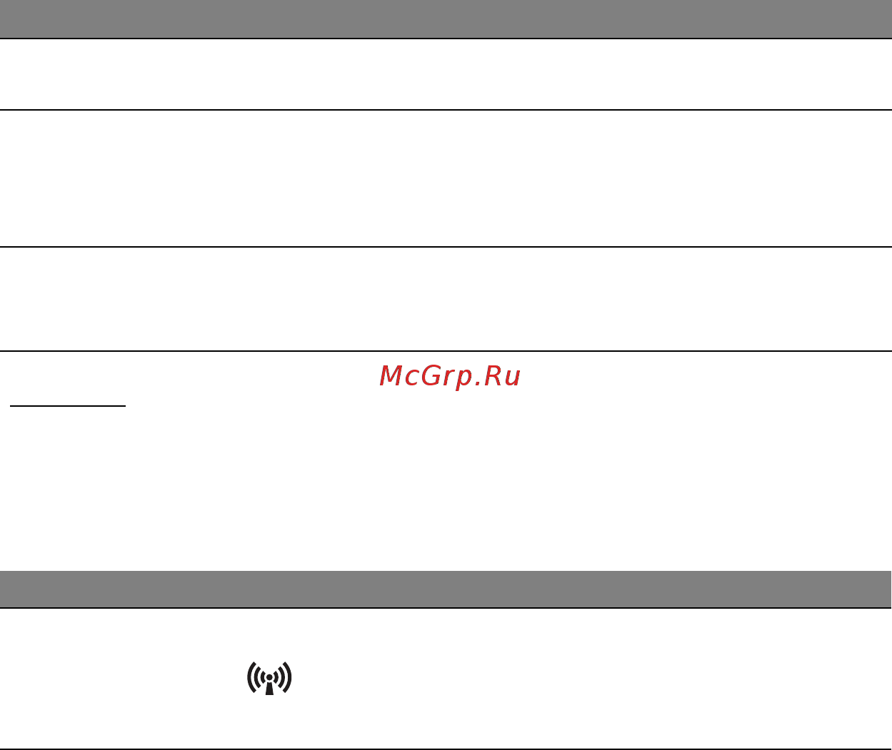 Acer ASPIRE M5-481PTG [2038/3700] Bližnjice