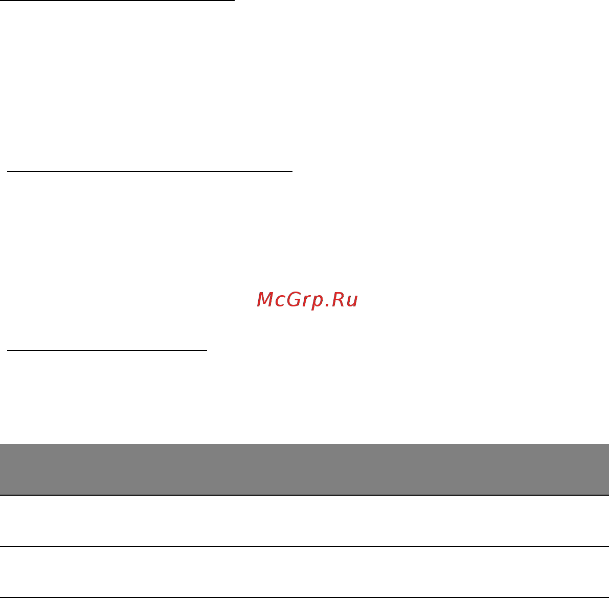 Acer ASPIRE M5-481PTG [2108/3700] Odpravljanje težav
