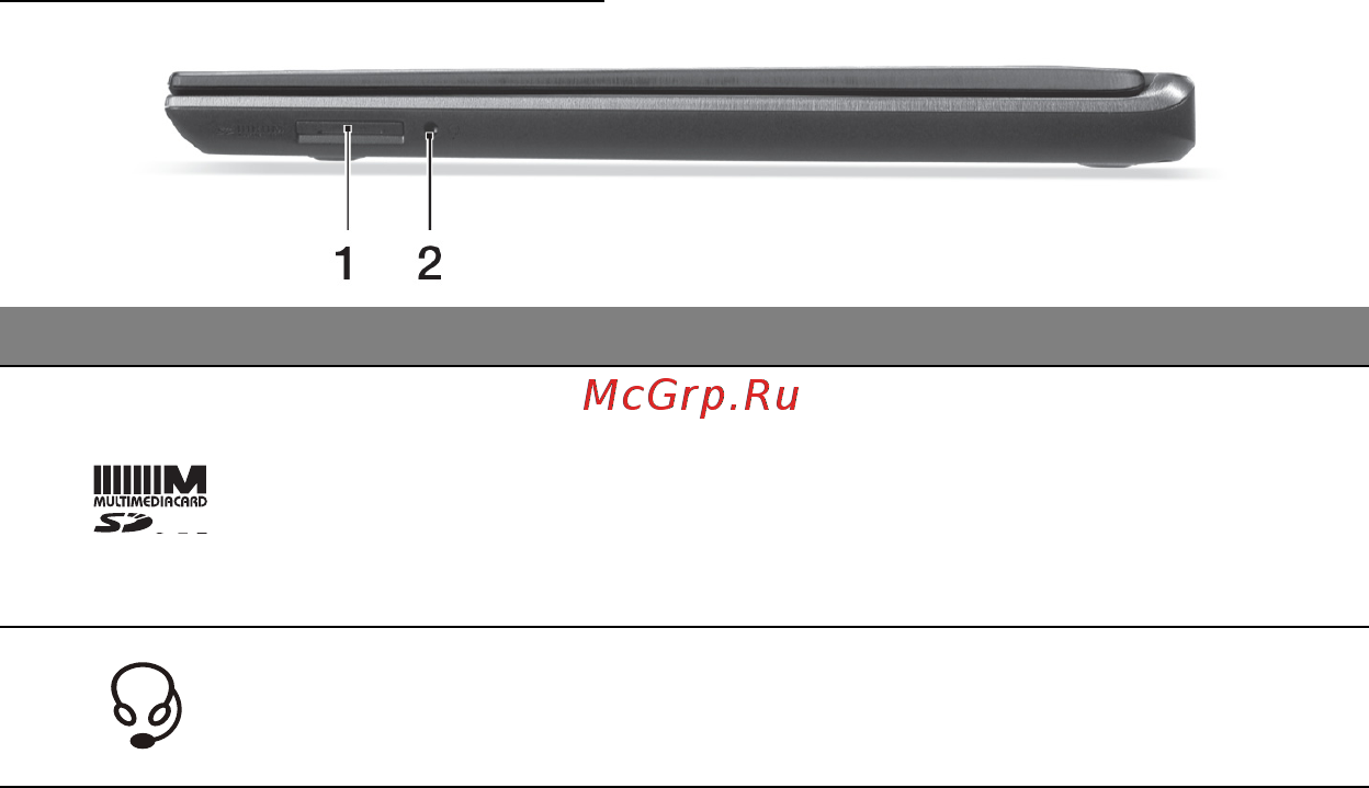 Acer ASPIRE M5-481PTG [2154/3700] Pogled s desne strane