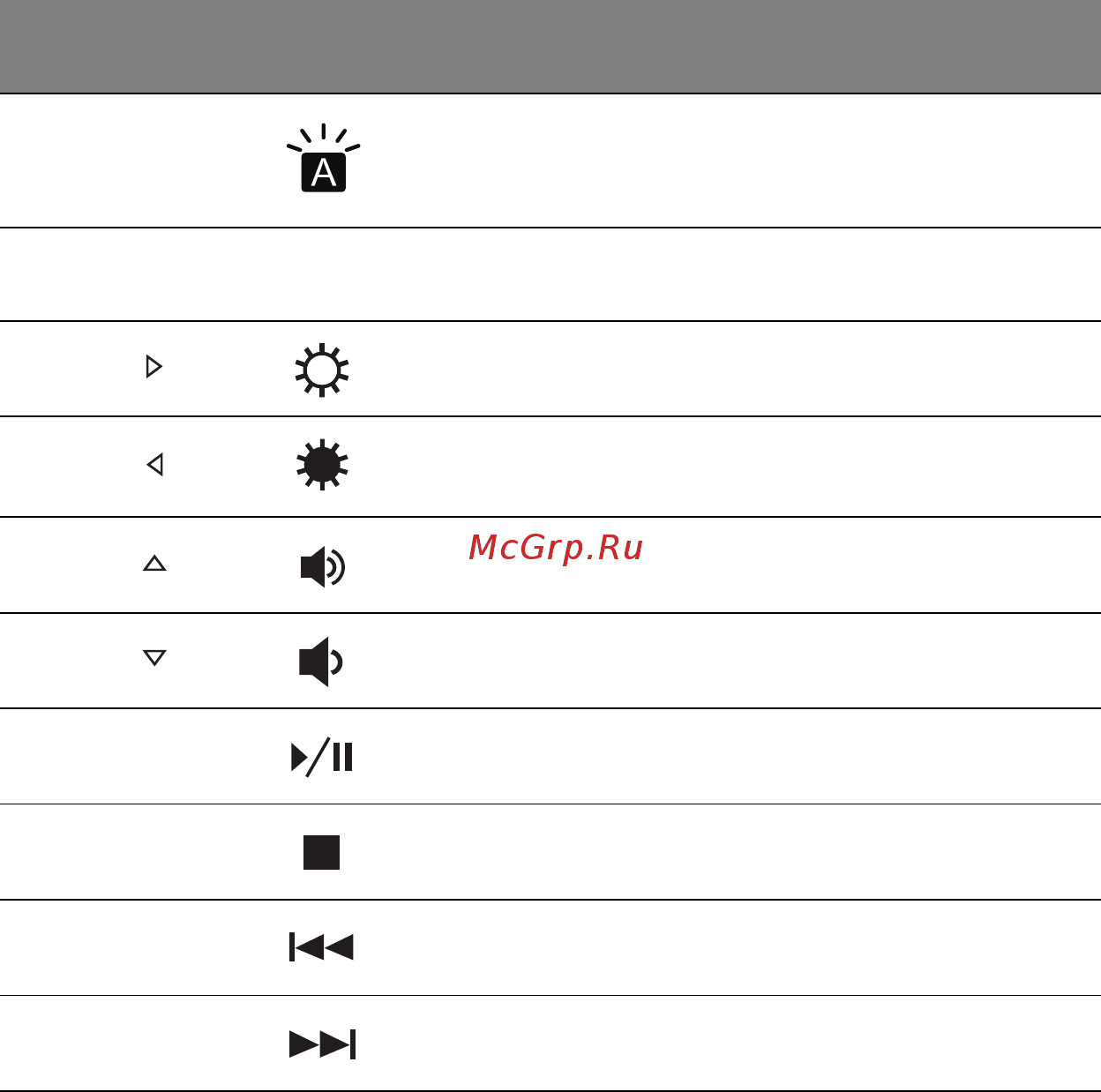 Acer ASPIRE M5-481PTG Инструкция по эксплуатации онлайн [2159/3700] 97719