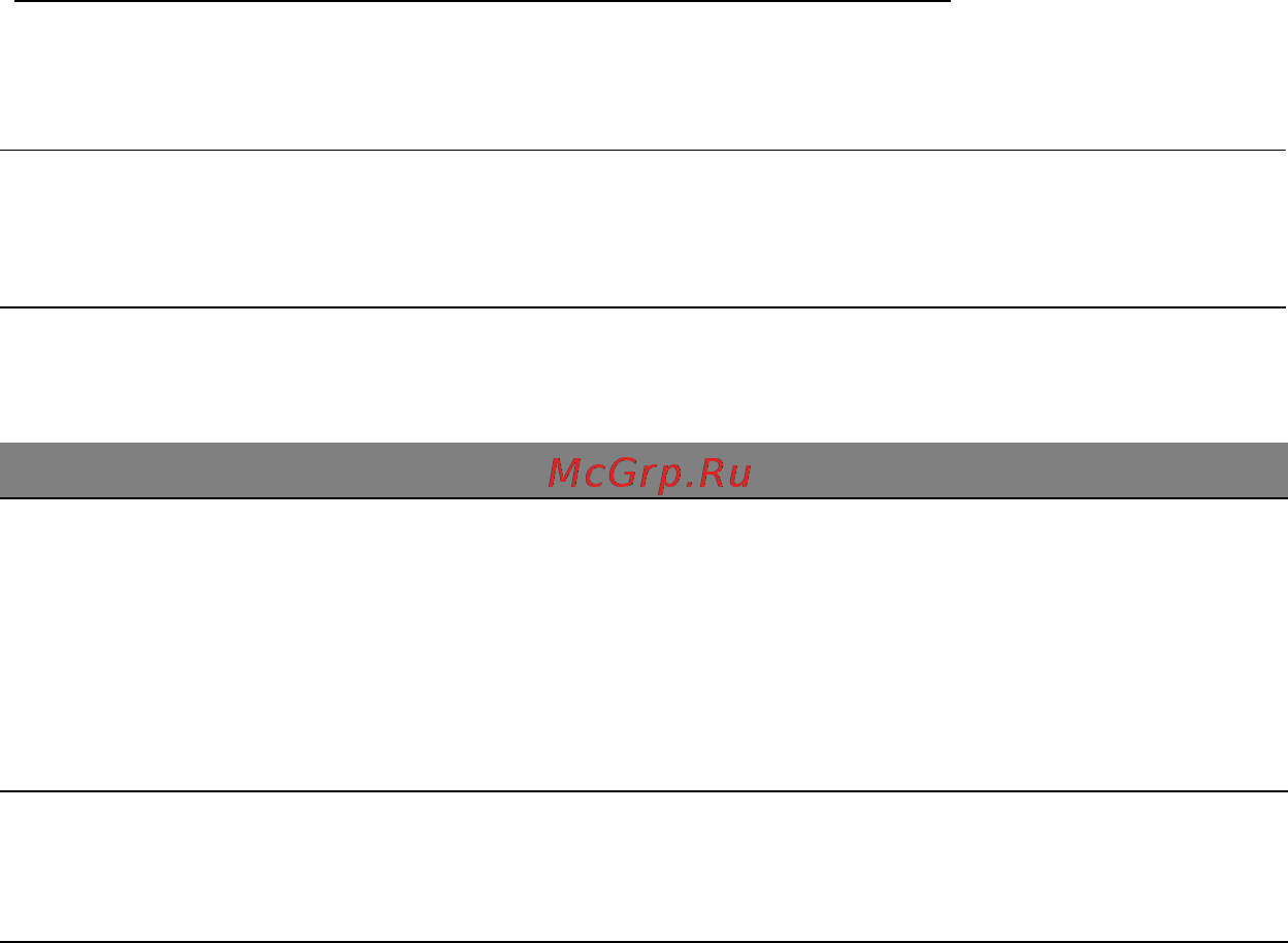 Acer ASPIRE M5-481PTG [2198/3700] Upozorenje o niskoj razini napunjenosti baterije
