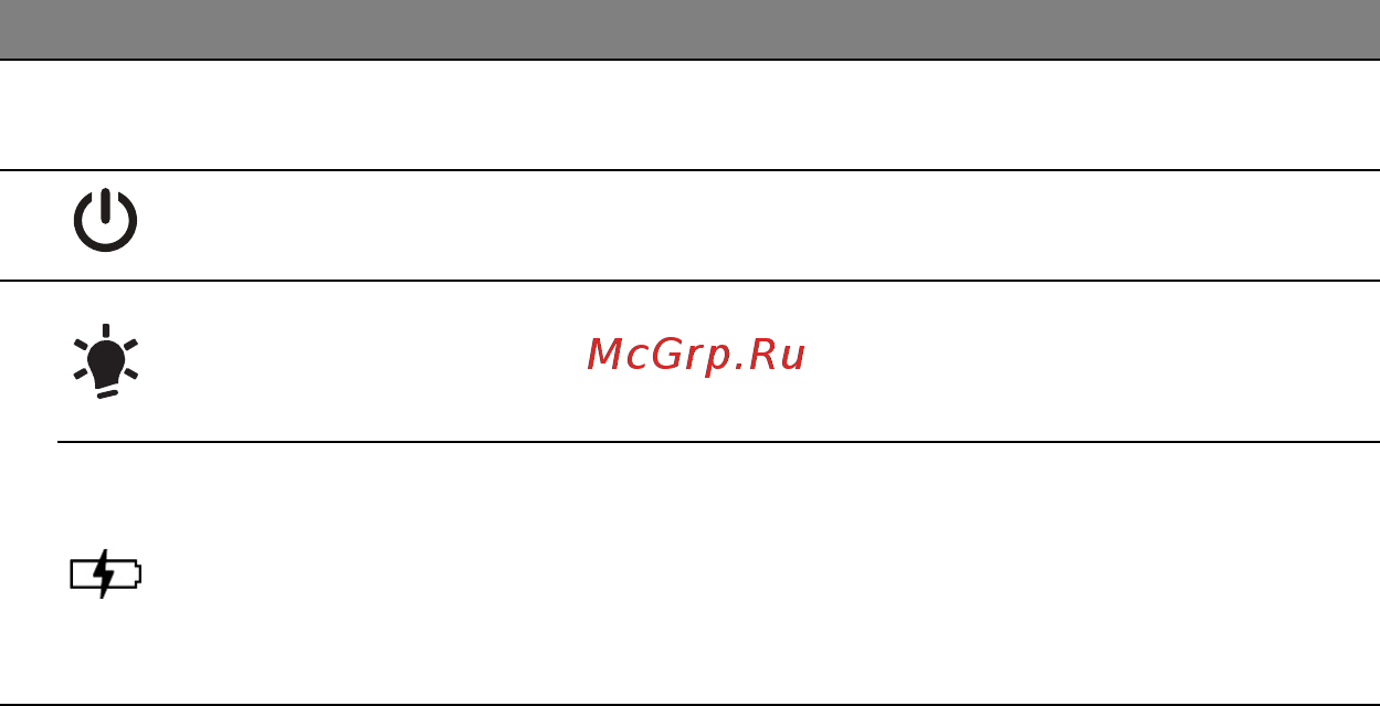 Acer ASPIRE M5-481PTG Инструкция по эксплуатации онлайн [2272/3700] 97719